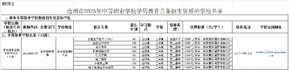 沧州市2025年中等职业学校学历教育具备招生资质的学校名单（本校数据截图）